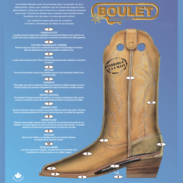 9026 Bottes Boulet Bout cowboy moyen marron femme